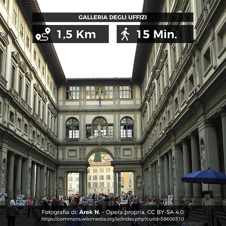 Il Cuore Di Firenze + Corte Privata+ Wifi+Ac 외부 사진