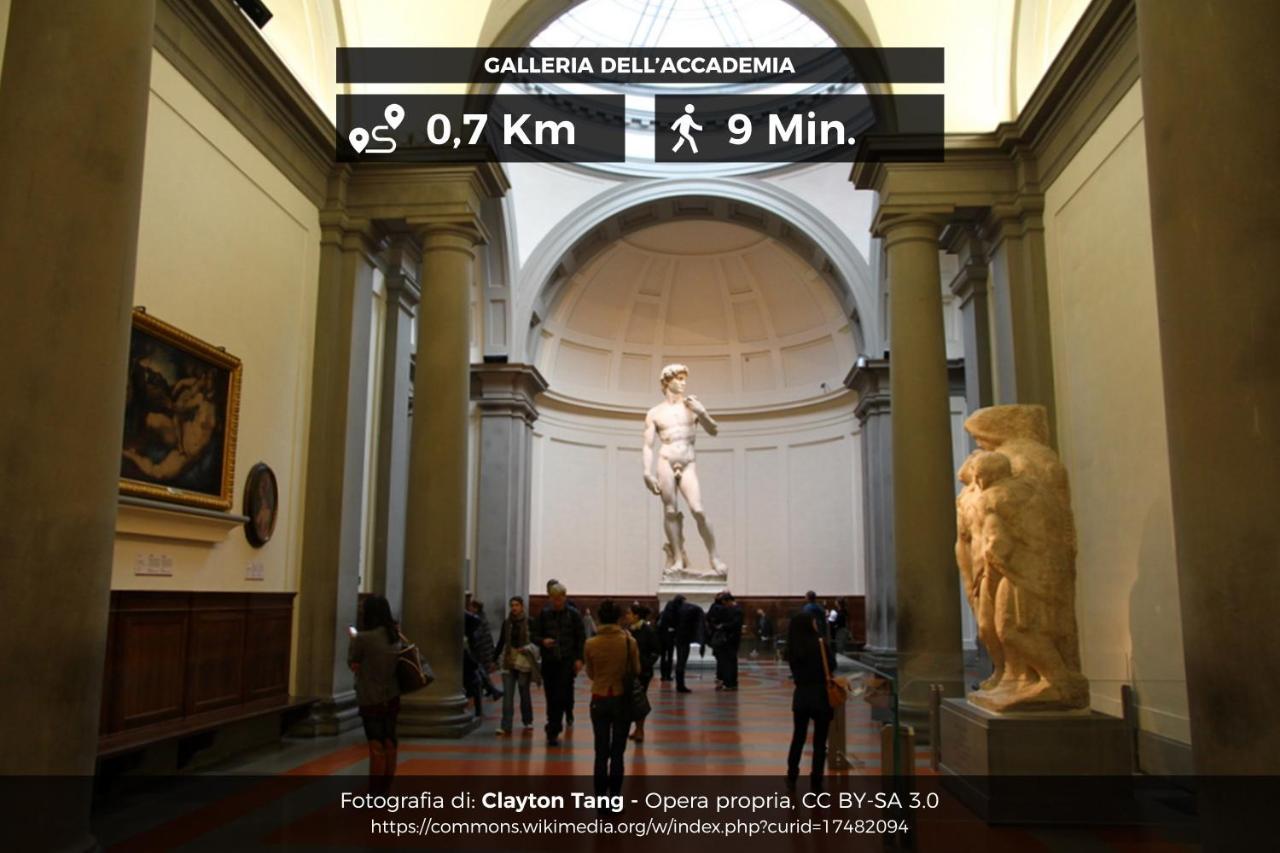 Il Cuore Di Firenze + Corte Privata+ Wifi+Ac 외부 사진