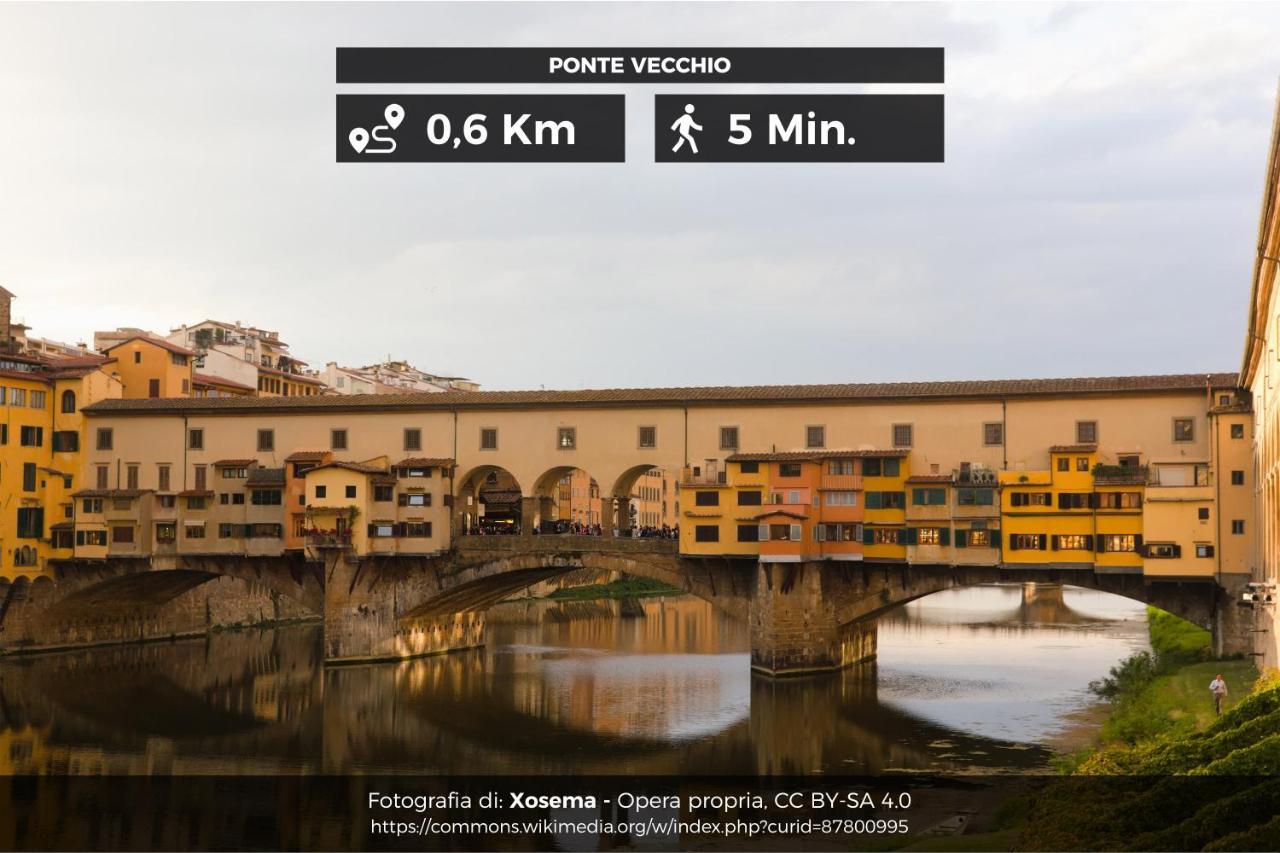 Il Cuore Di Firenze + Corte Privata+ Wifi+Ac 외부 사진